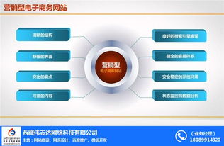 陕西会议室地毯选购与网络系统工程设计指南 伟志达建材的专业解析
